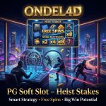 Slot PG Soft Heist Stakes di ONDEL4D: Aksi Perampokan Modern Pembuka Kemenangan